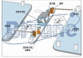 藍牙停車場管理系統停車場廠家 5