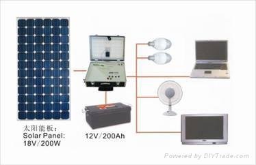 Solar Portable Power Case 2