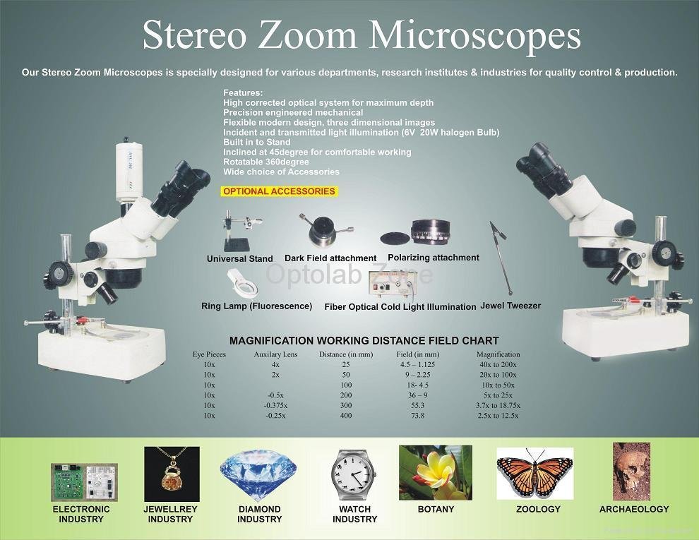 Stereozoom Binocular Microscope 2