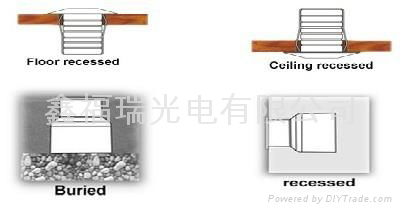 3W大功率LED埋地灯 4