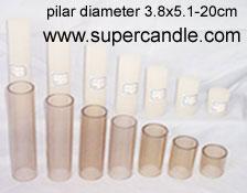 polycarbonate candle mould