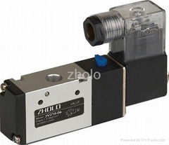 Pneumatic Components