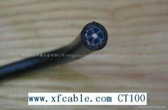 communication cable CT100 CT125 Dual