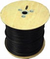 75ohm coaxial cable  3