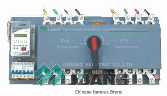 Automatic transfer switchGTQ2Z  (ATS)