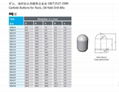 Carbide Buttons for Rock,Oil-field Drill Bits 1