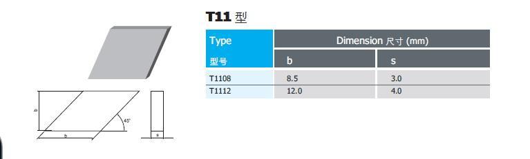 Carbide for geological exploration drilling tools 2