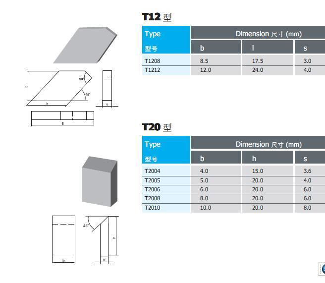 Carbide for geological exploration drilling tools 3