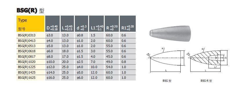 Carbide Rotary Bur Blanks 4