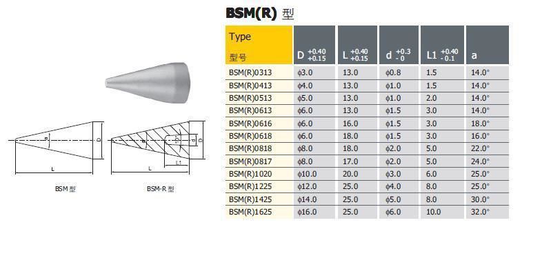 Carbide Rotary Bur Blanks 5