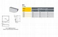 Carbide Tips for Construction Drill Bits 4