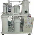 Lubricating oil purifier/ hydraulic oil