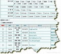 蓝光高清电影在线选片系统源码2010年12月最新版