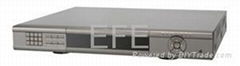 16ch H.264 Linux embedded DVR