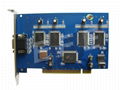 H.264 DVR card