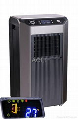 mobile air conditionr KY-35B/36B