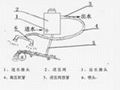 矿用皮带机洒水除尘器 2