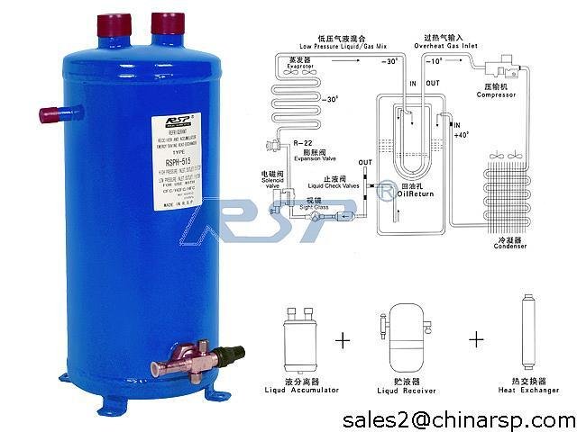 Refrigeration Heat Exchange Accumulators / Liquid Receivers