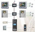 北京海坤安达楼宇对讲系统设计依据 5