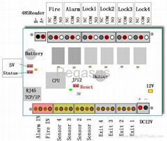 TCP/IP 4-door-Controller-8readers