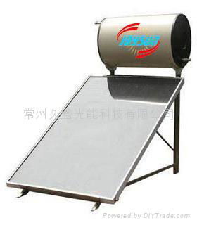 flat plate solar collector 2