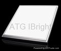 iBright™ Flat LED Panel