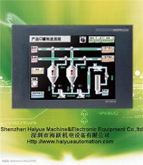 Mitsubishi Touch Screen GT1175-VNBA