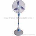 16INCH STAN FAN 3