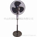 16INCH STAN FAN 4