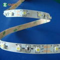 Flexible Led strip 2