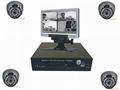 standalone dvr,mobile dvr,embeded dvr,car dvr