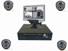 standalone dvr,mobile dvr,embeded dvr