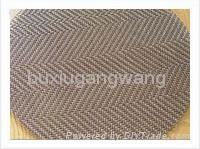 Iron Luo Aluminum wire mesh 