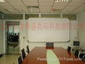 interactive whiteboard