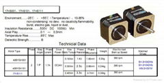 stepper motor