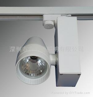 LED electronic ballasts for High Pressure Sodium lamp 4