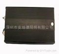 400W LDE electronic ballasts for Metal Halide Lamp