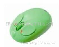 3D 2.4g wireless mouse