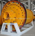 energy saving ball mill