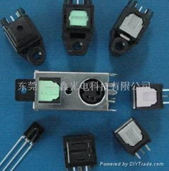 Dongguan Aixin Photoelectric technology co., LTD 