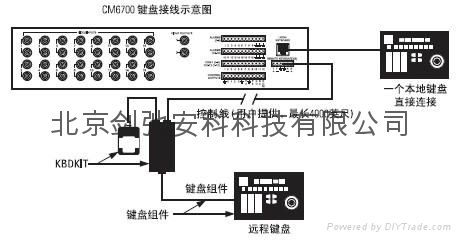 矩阵键盘实物接线图图片