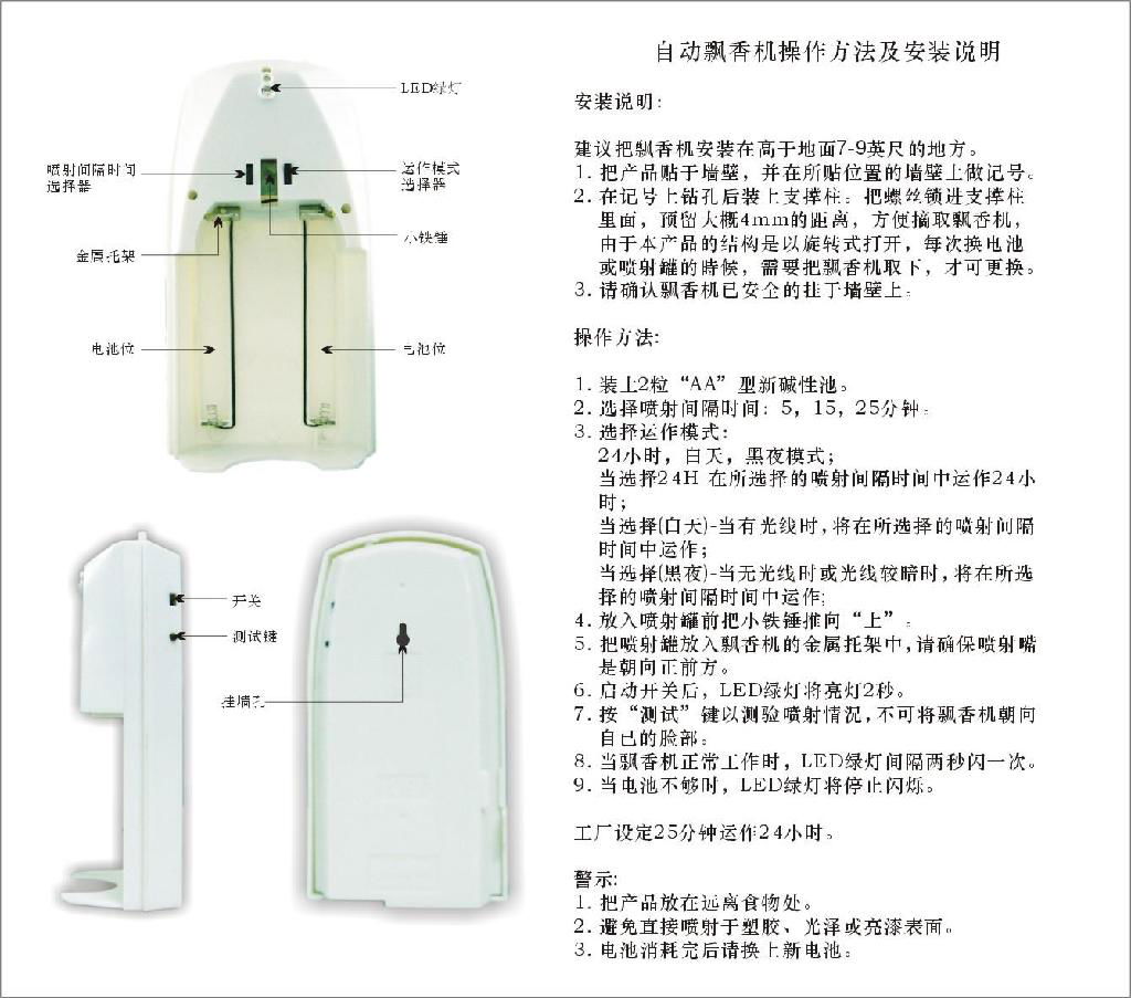 Automatic Aerosol Dispenser 5