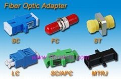 Fiber Optic Adapter
