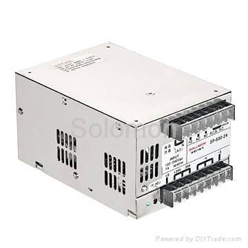 Single Output Switch Power Supply & PFC & Parallel(PSP-300)