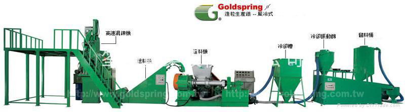 Pellet production line-Air cooling type (wood pellet)