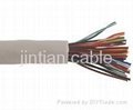 duct cable, duct jelly filled cable 4