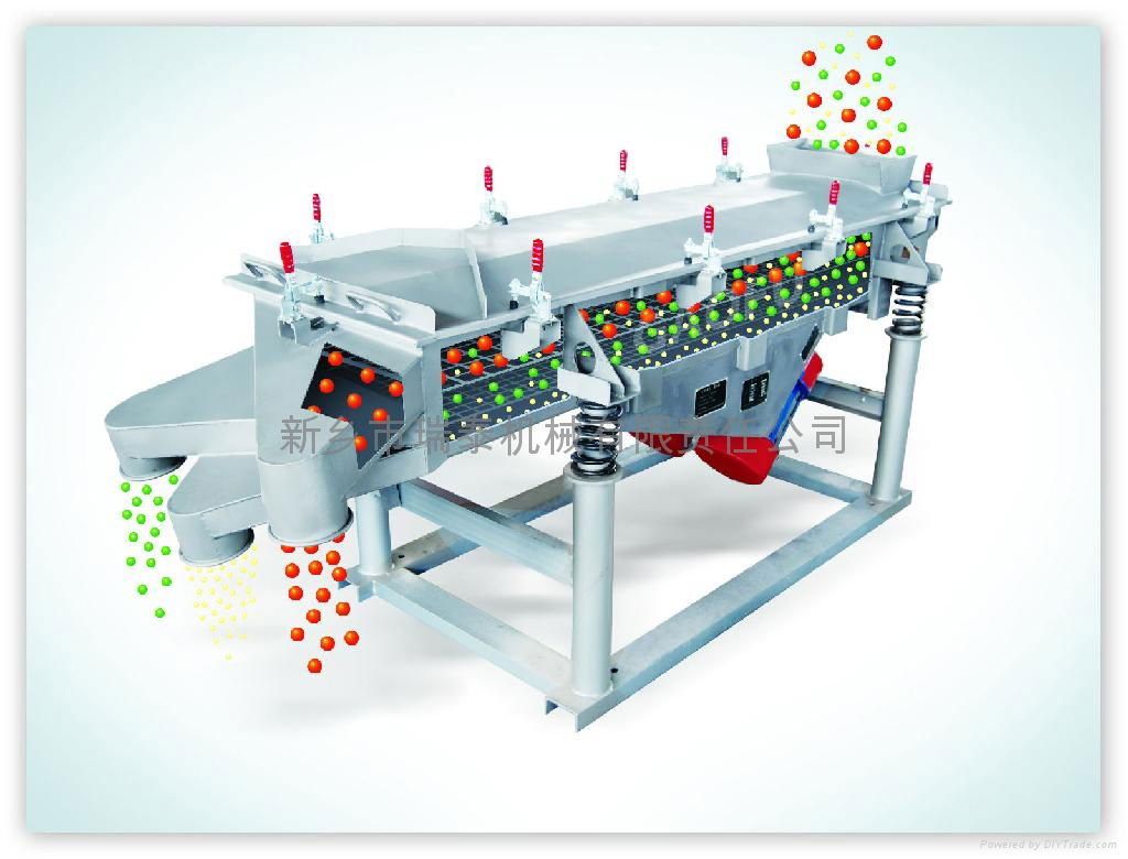 DZSF直線振動篩 2