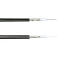 RG58 Coaxial cable