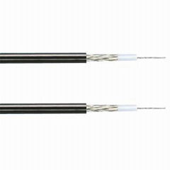 RG58 Coaxial cable