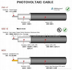 PHOTOVOLTAIC CABLE